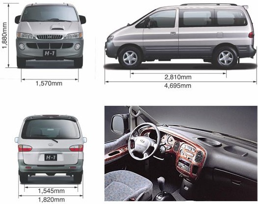 Обзор, проблемы и характеристики Hyundai Starex